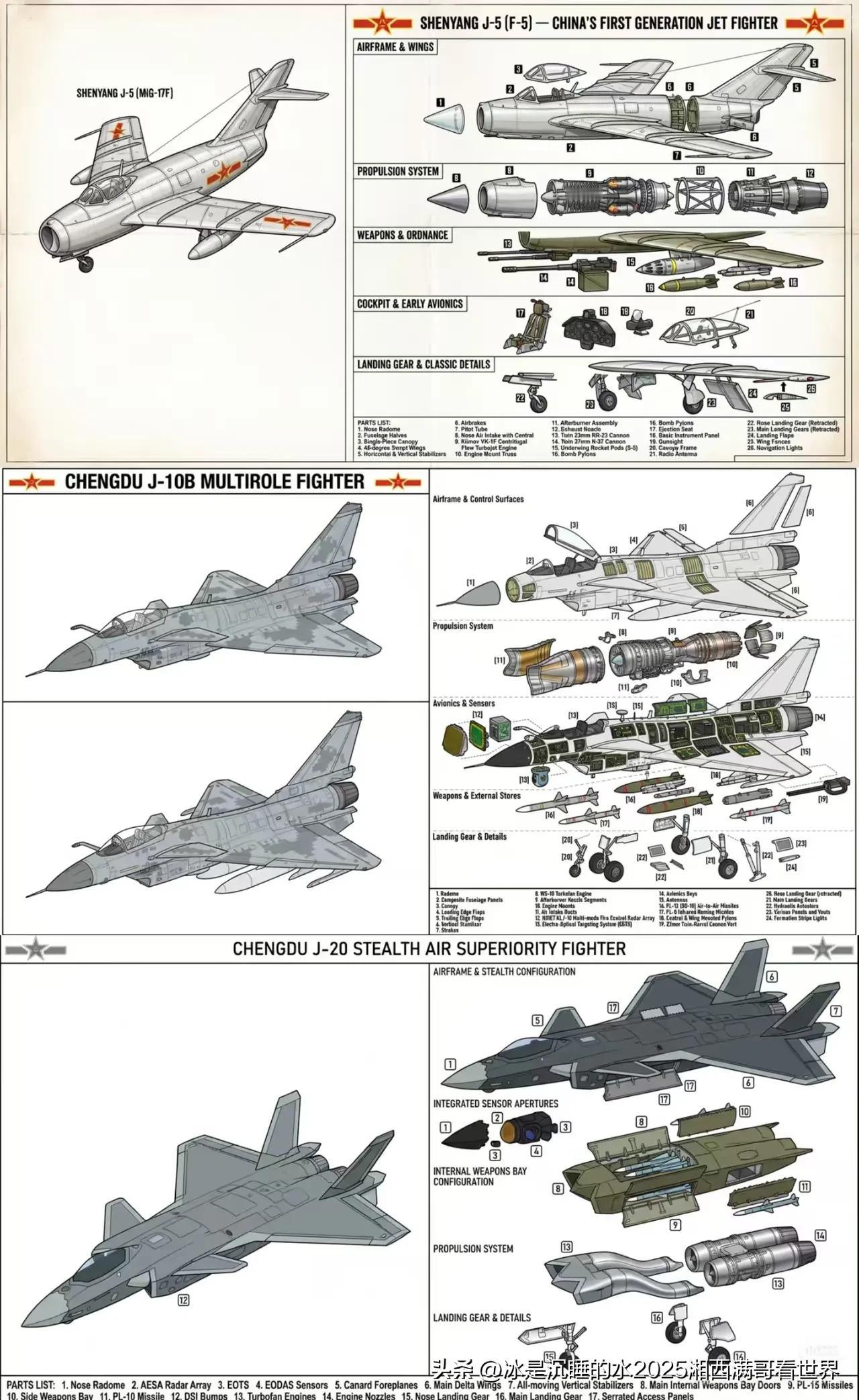 分享一张国外军迷做的三款军机构造剖解图，很详细，当然有些细节也是非常搞笑，譬如J