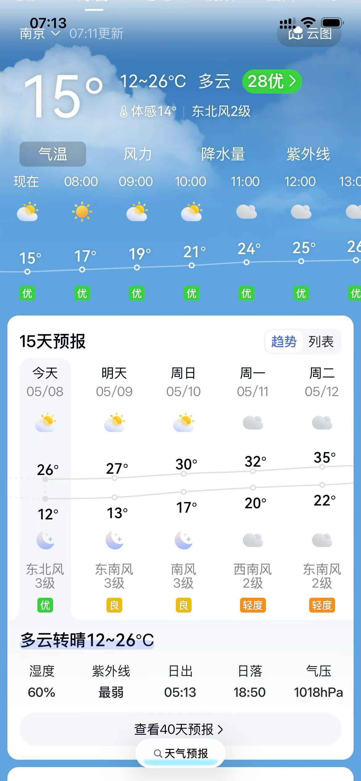 人生没有完美选择，每一种选择都有得有失。凡事尽力就好，不必苛求圆满。早安[微笑]