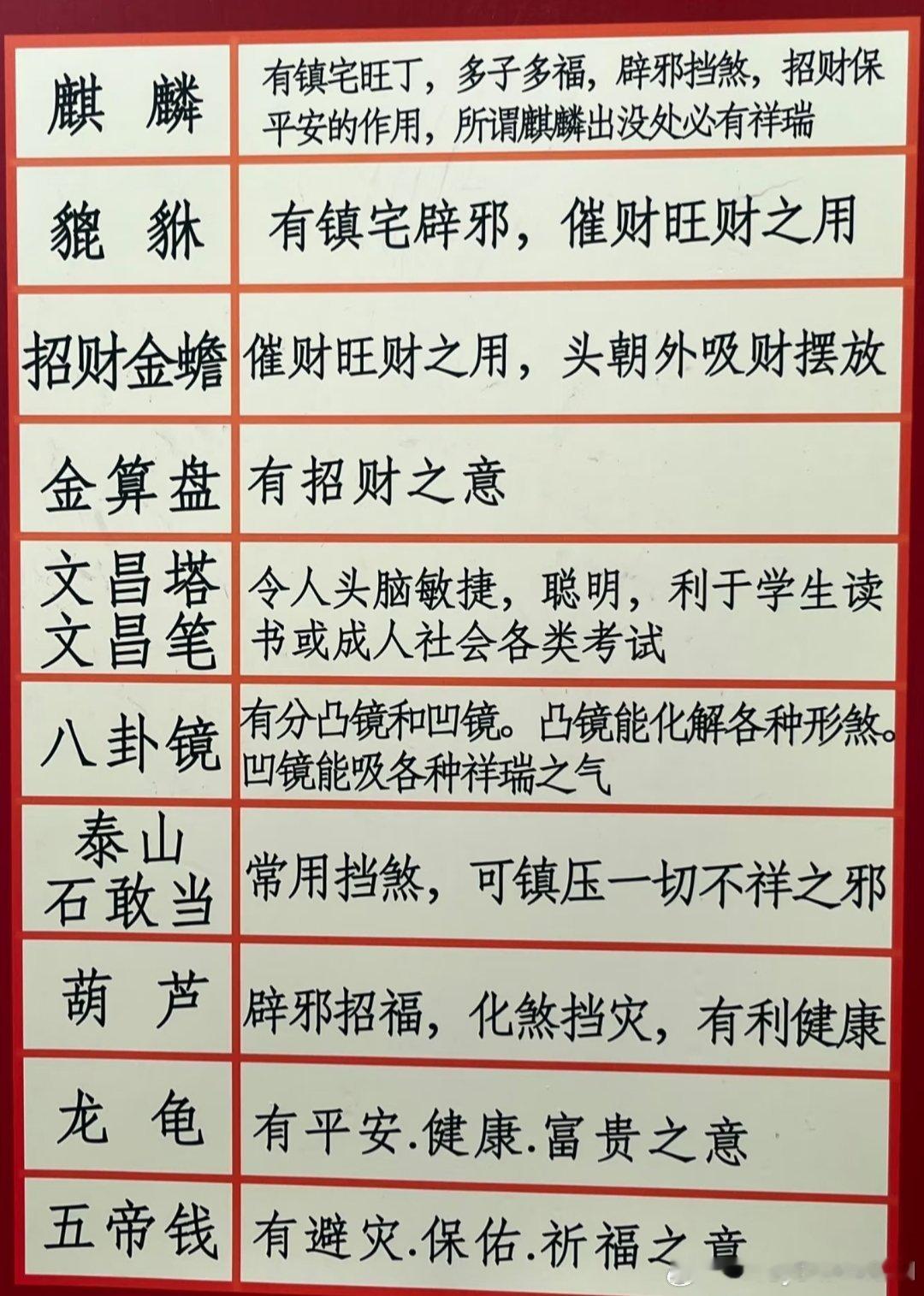 摆件饰品有学问！ ​​​