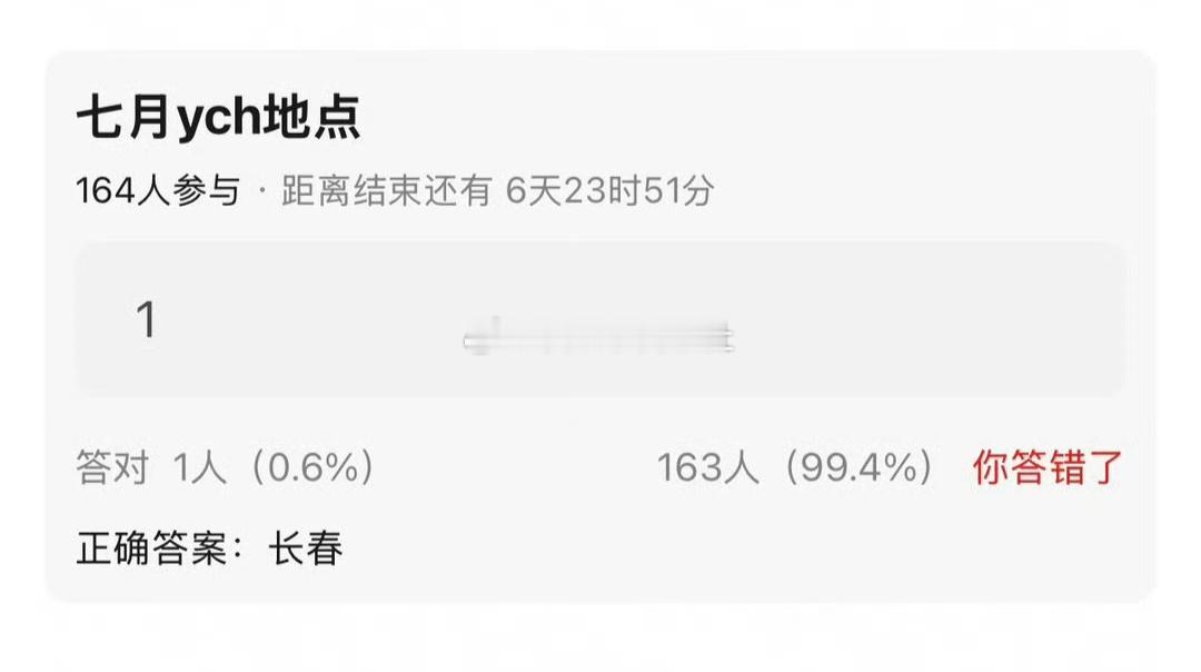 🍉TOP演唱会 长春 7月TOP长春演唱会 登陆少年长春演唱会