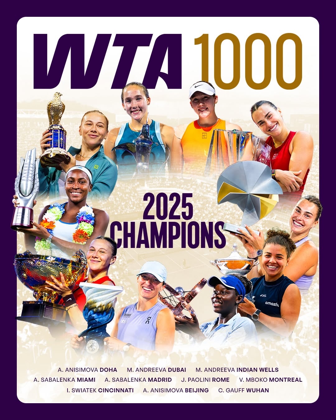 2025WTA1000赛萨巴伦卡：2个阿尼西莫娃：2个安德烈娃：2个斯瓦泰克：1