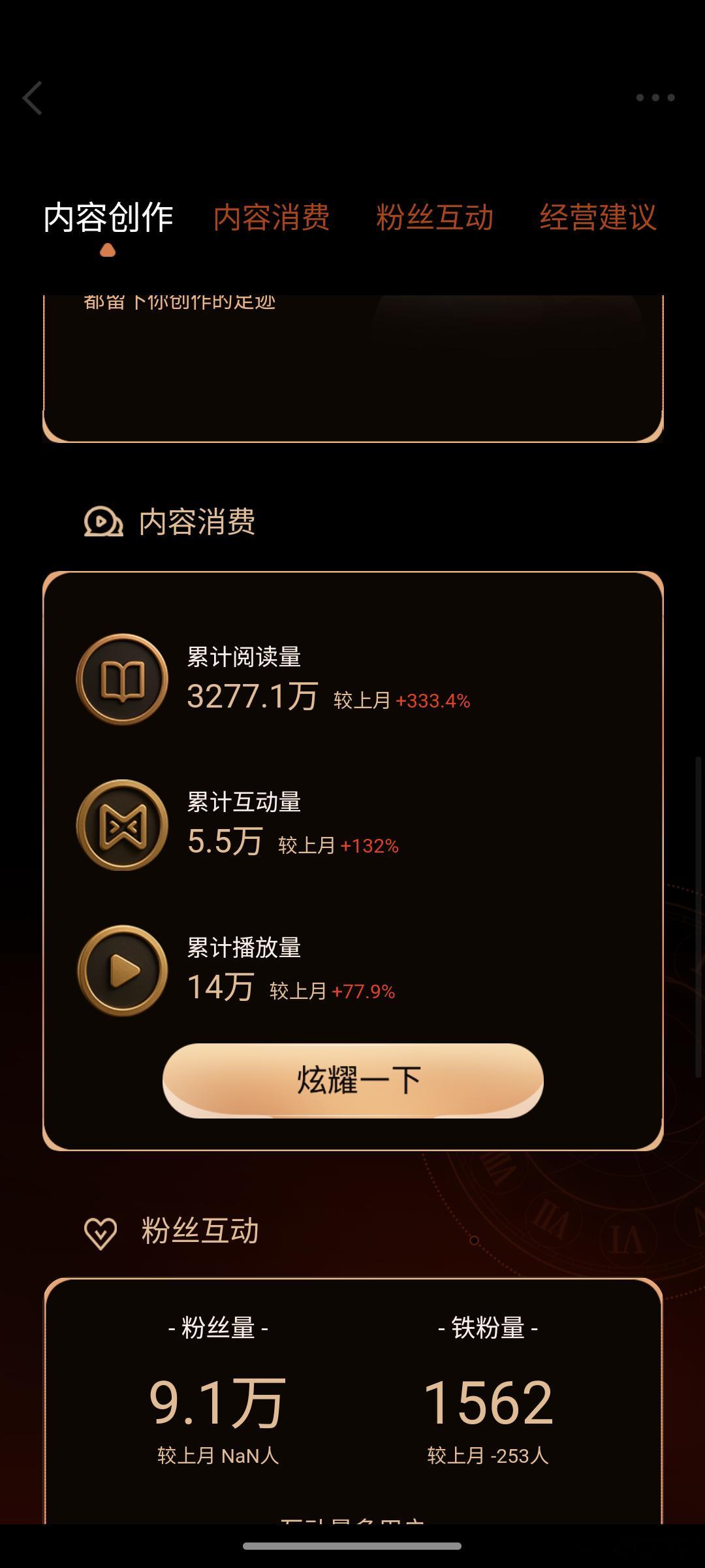 我上个月还真挺努力[喵喵] ​​​