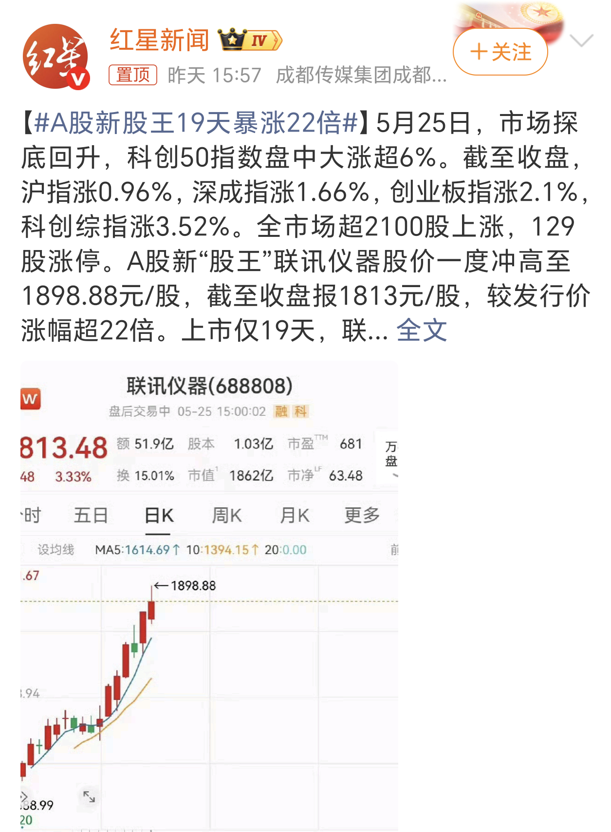 A股新股王19天暴涨22倍赚钱的股票都是别人的，1779.28多一股，把茅台都顶