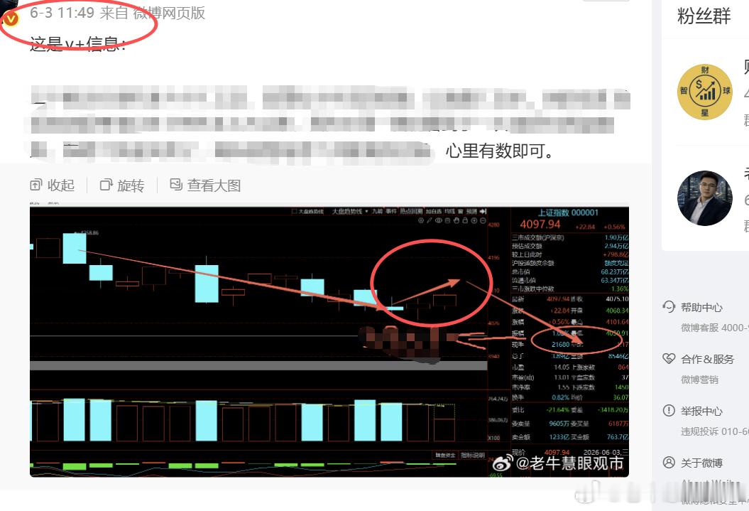 失守了他，就要击破，这是我在周三盘中就提前说明的；但因为周一的表现，现在又看到了