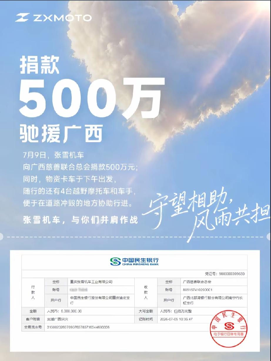 ZXNB怎么拼，告诉我，大声告诉我！
张雪机车不仅夺冠牛B，慈善这块更是没得说的