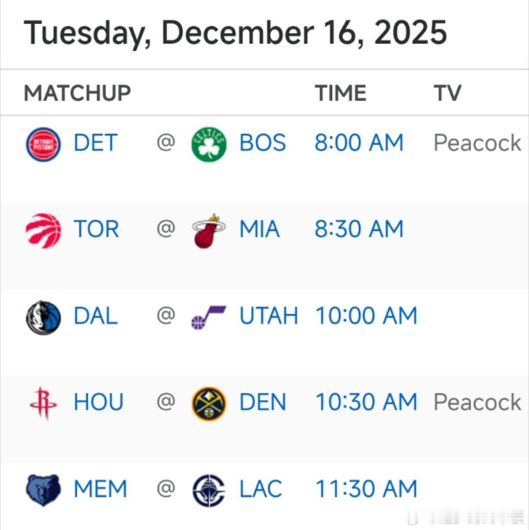 明日5场比赛预告🎬8:00 活塞vs凯尔特人10:00 独行侠vs爵士10:3