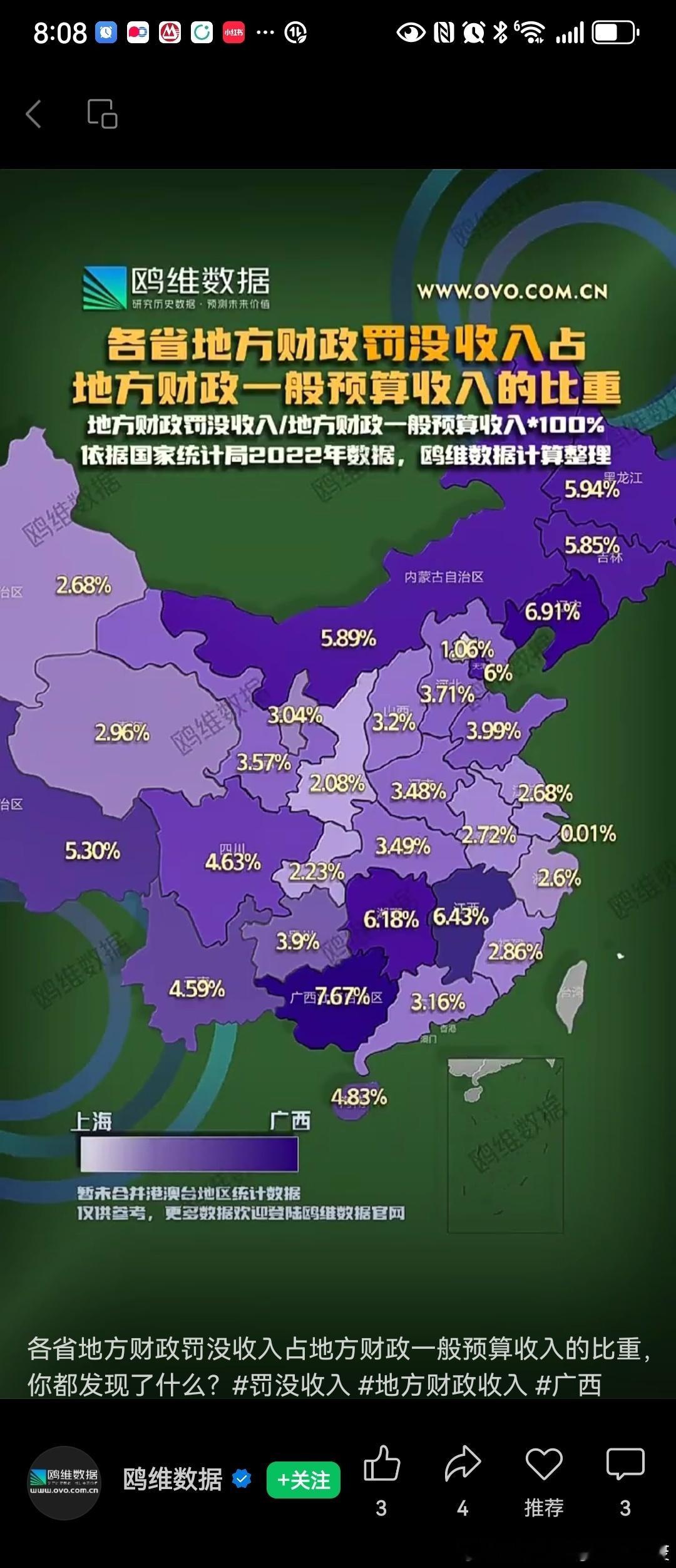 各地罚没收入占地方财政一般公共预算的比例。 ​​​