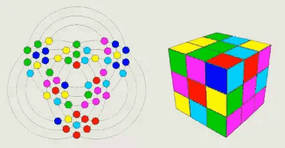 魔方，你试图教会我，不可能的，这辈子都不可能的。 ​​​