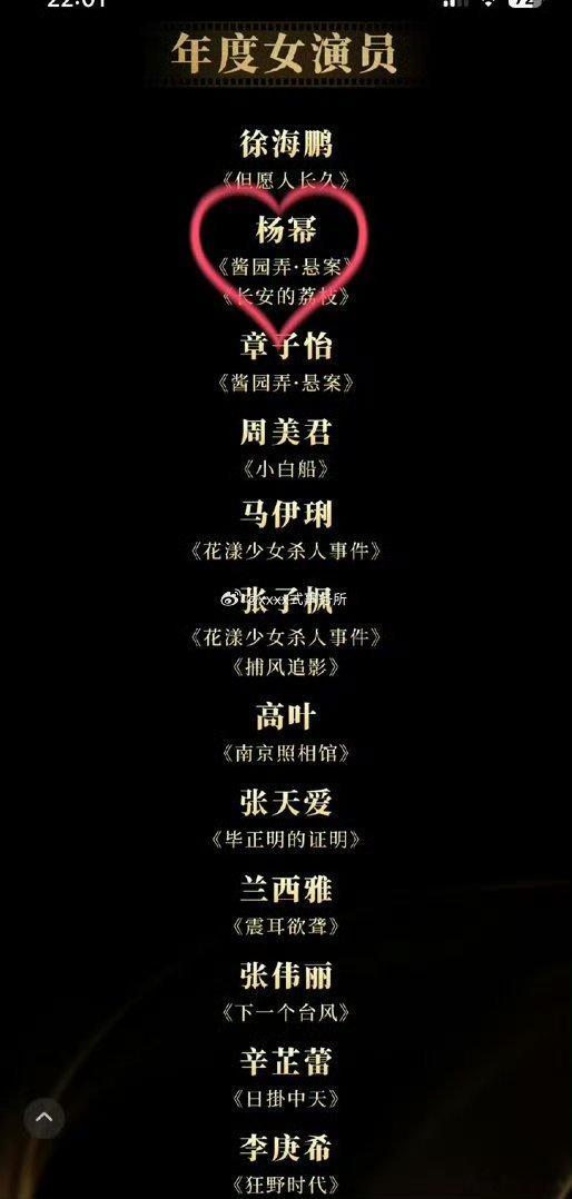 中国电影导演协会发布2025年度女演员入围名单杨幂、章子怡、周美玲、马伊琍、张子