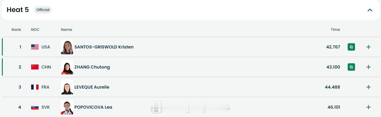 女子短道速滑500米预赛冬奥会 2月10日，冬奥会短道速滑女子500米预赛，张楚