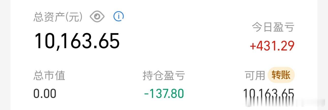 #A股#算上手续费我总共亏了337，准备等下一波跌的时候再出手挣回来。 ​​​