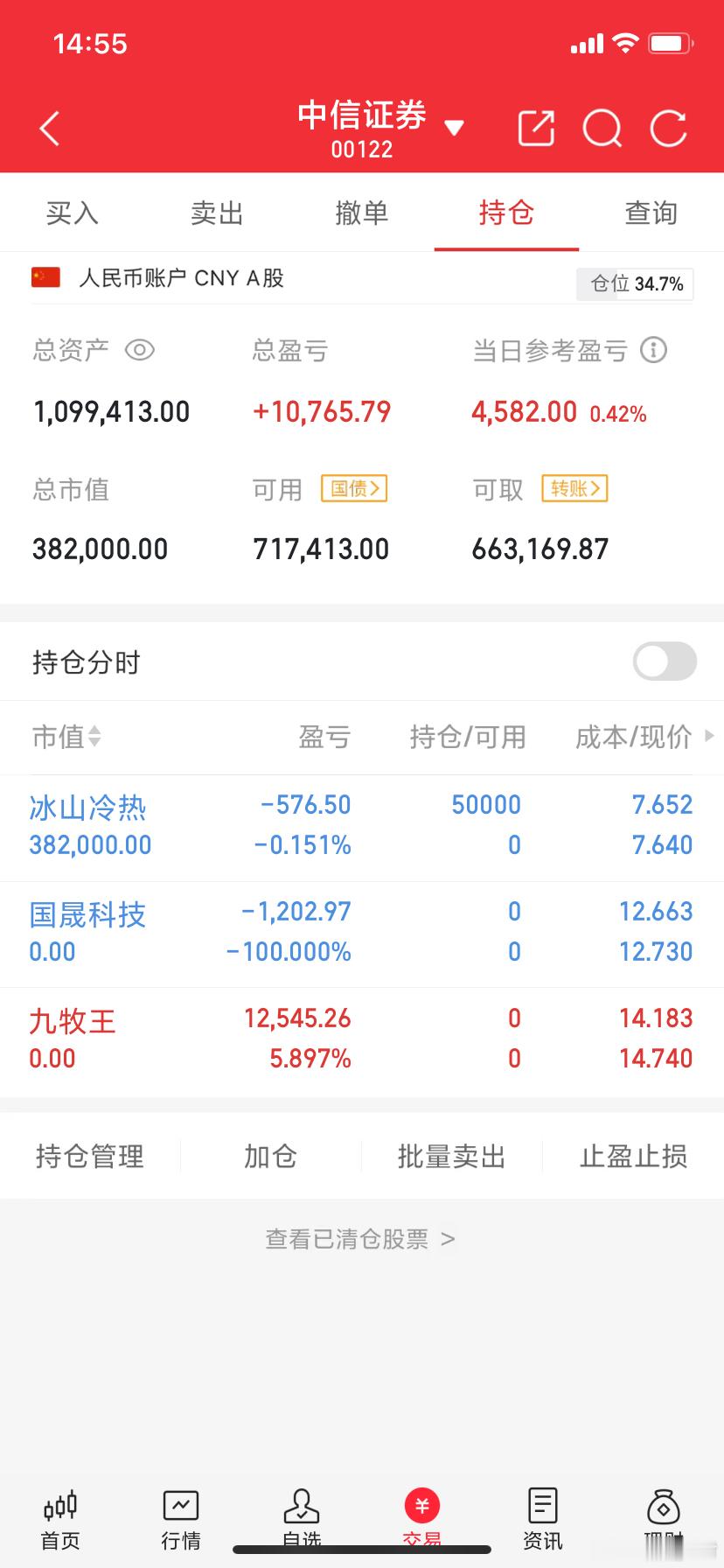 阿城实盘，今天最新操作记录：今日卖出： $国晟科技$ 九牧王 今日上车：冰山冷热