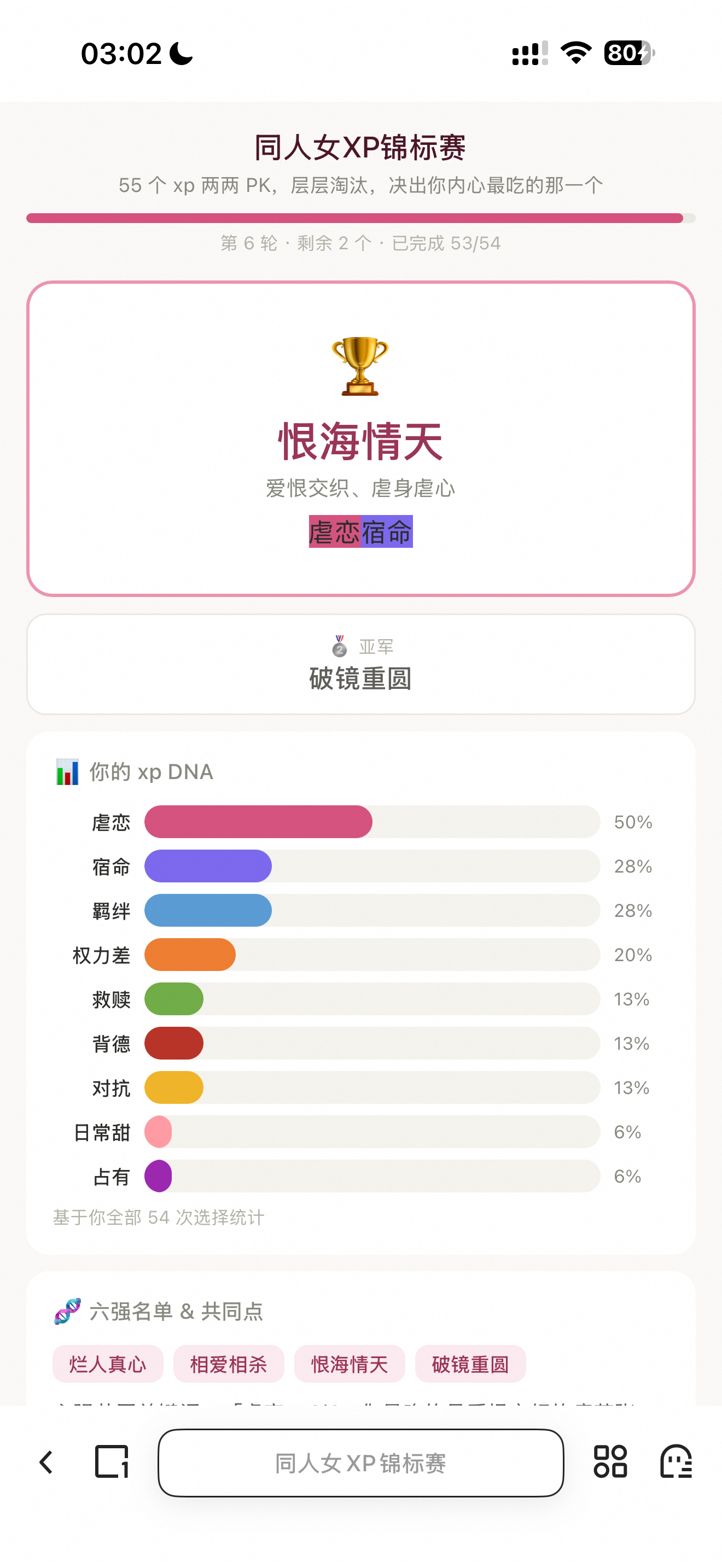 正常的恋爱固然精彩... 