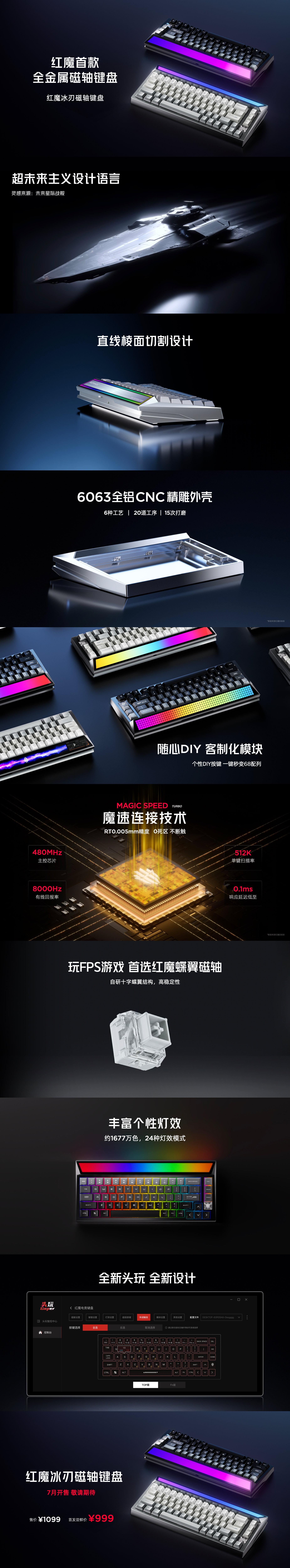 红魔首款全金属磁轴键盘，自研十字蝶翼结构，首发尝鲜价999元。 ​​​