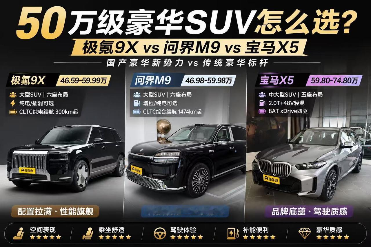 50万左右SUV怎么选？极氪9X、问界M9、宝马X5，谁更像现在的豪华答案
 