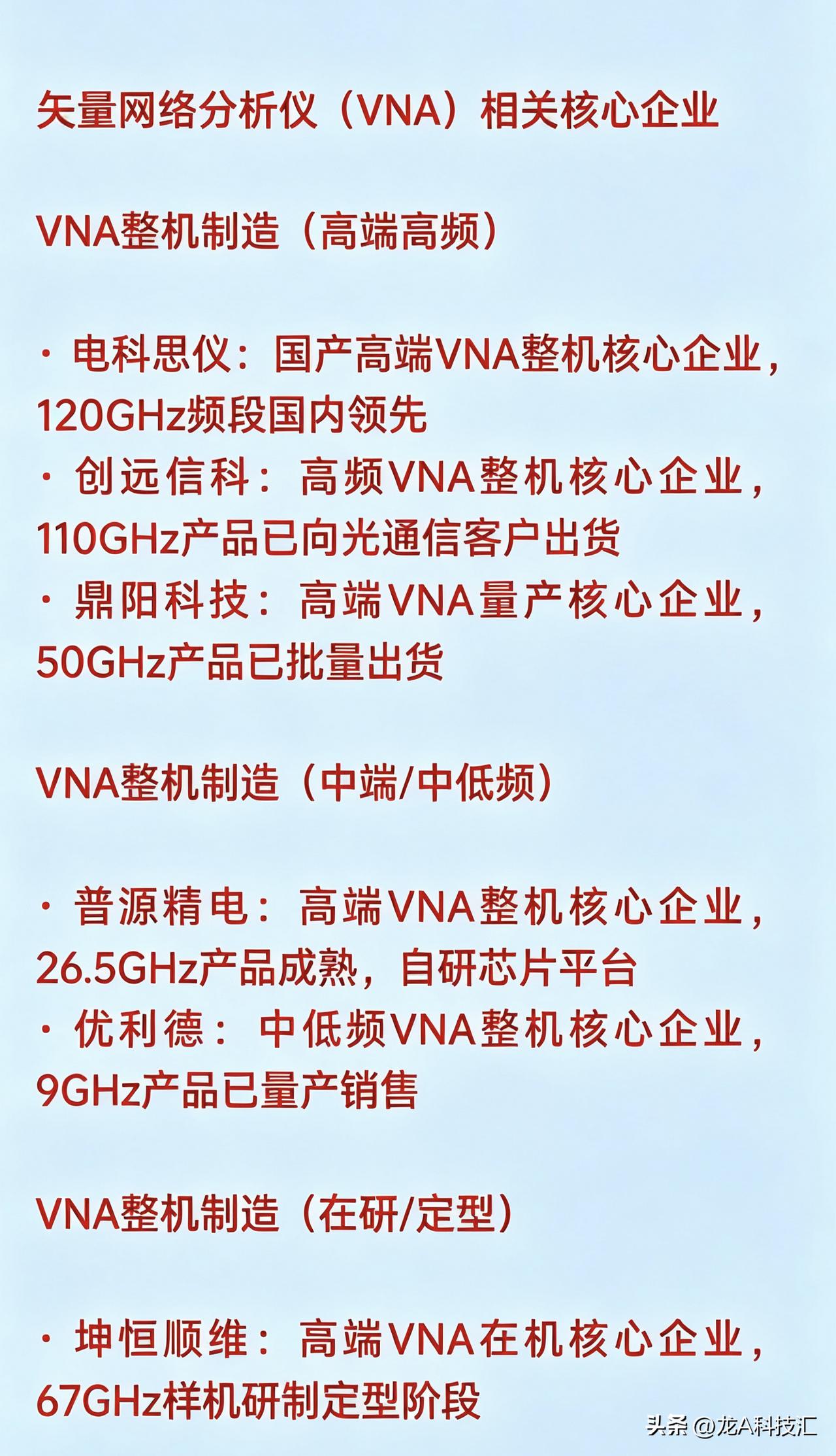 矢量网络分析仪（VNA）相关核心企业

VNA整机制造（高端高频）

· 电科思