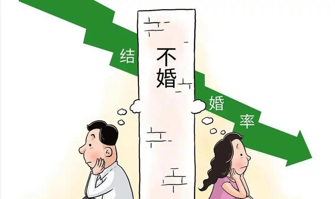 是什么让婚姻变成了“负担”？
不少人以为，结婚率低迷是男女比例失衡带来的副作用