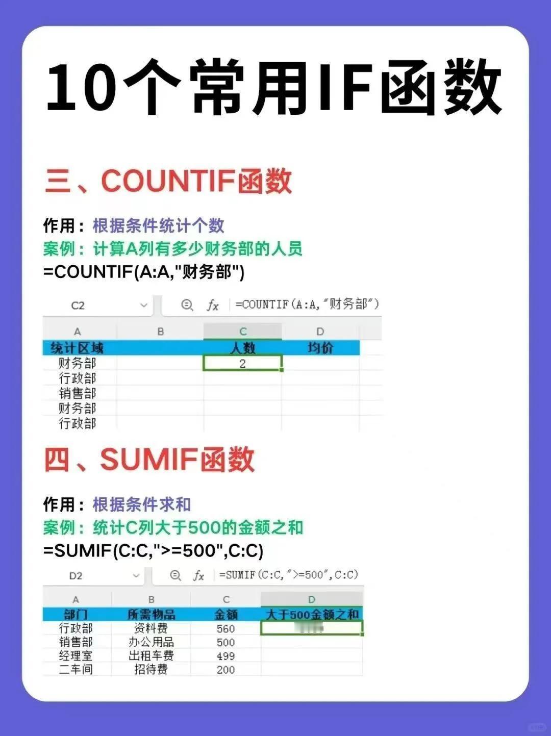 财务人必备的10个常用函数