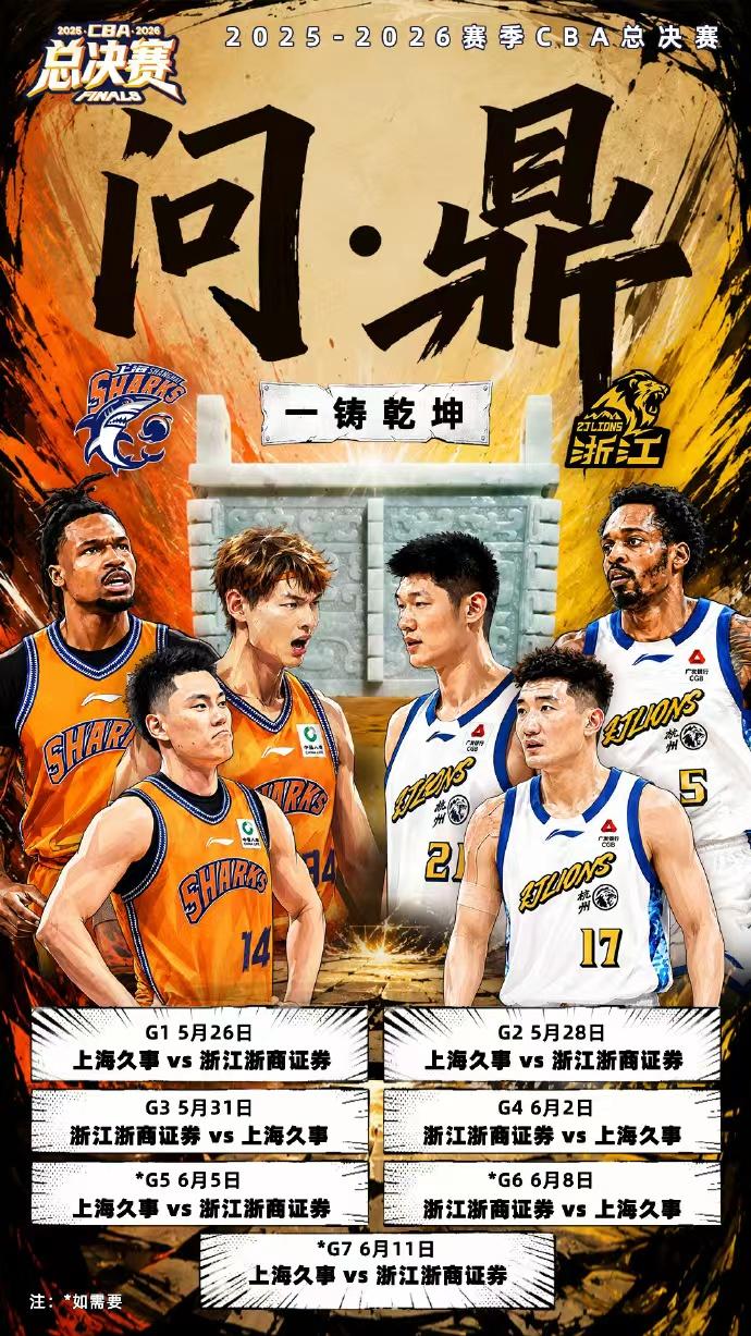 总决赛：广厦全力拼第一场，上海整体心态平稳
 
26日晚，上海男篮与浙江广厦的总