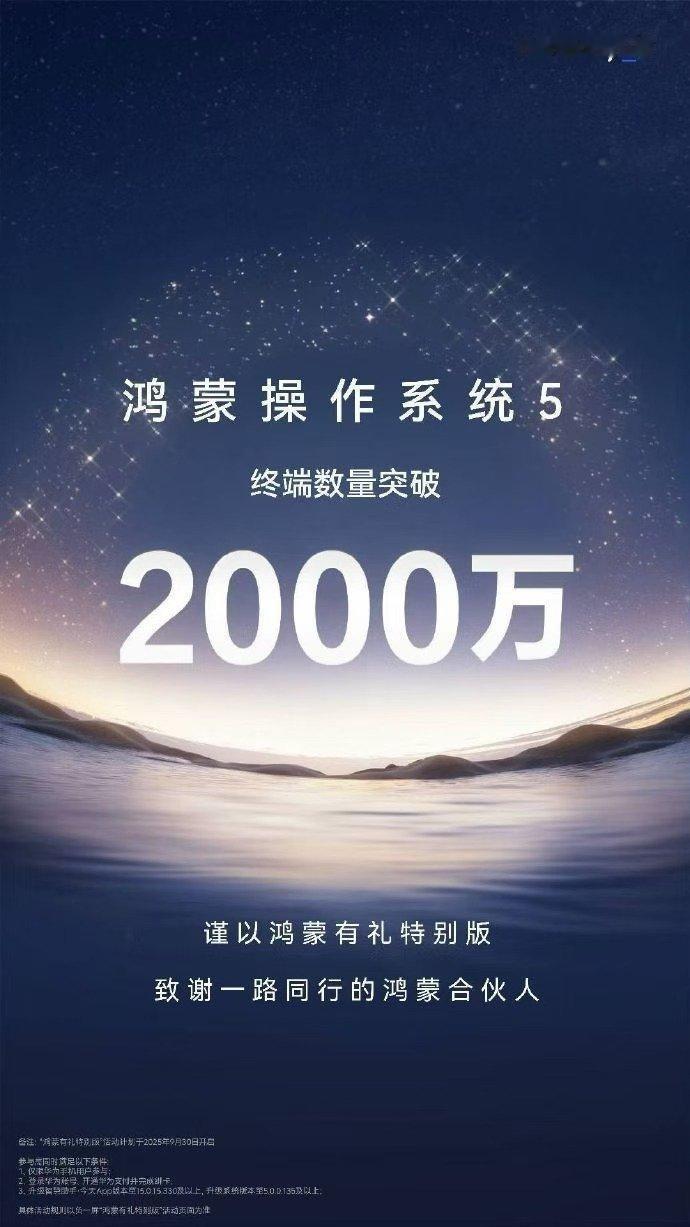 真的好快！这从1000万到现在才多久！目前鸿蒙操作系统5终端数量已突破2000万