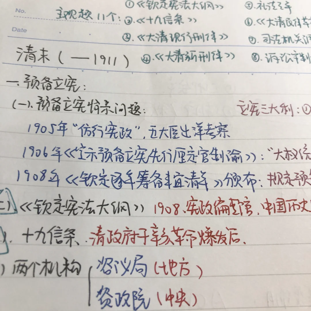 【学习思路梳理】法硕—法制史近代