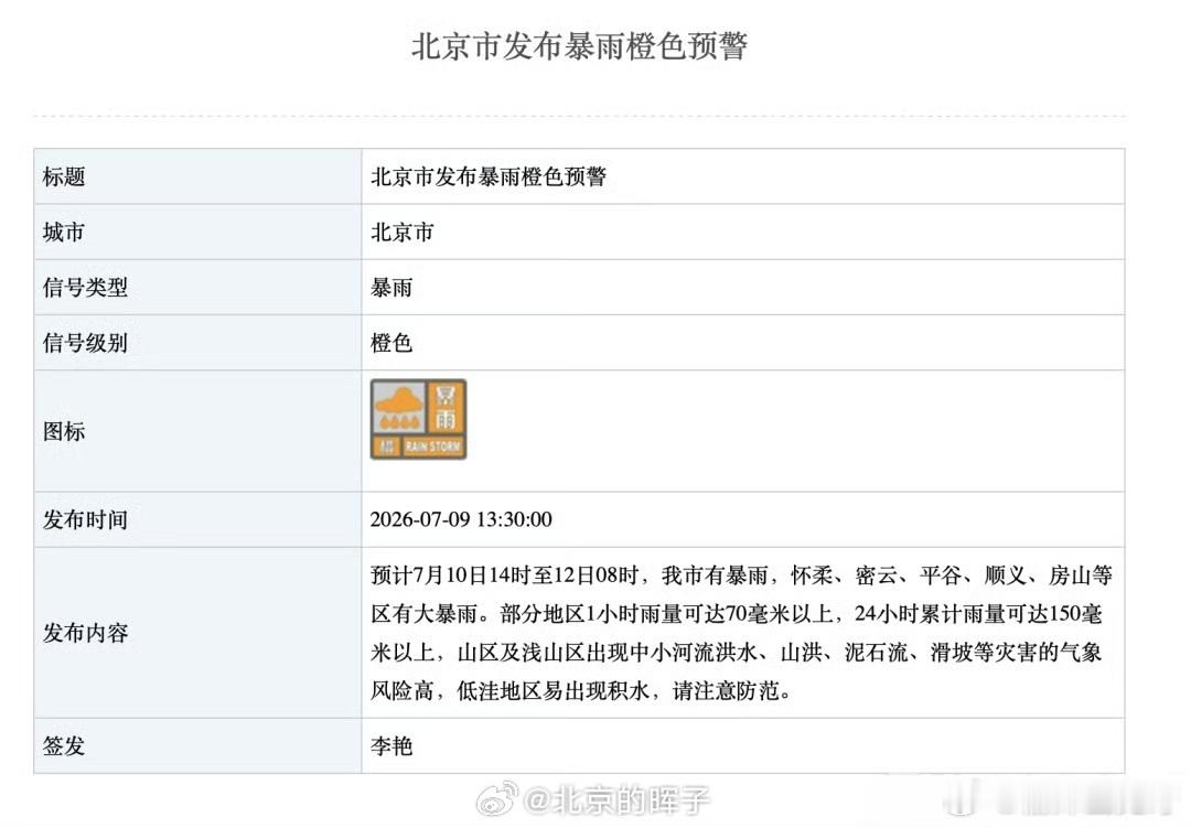 北京暴雨7月9日13时30分，北京市气象台发布暴雨橙色预警信号，同步启动全市防汛