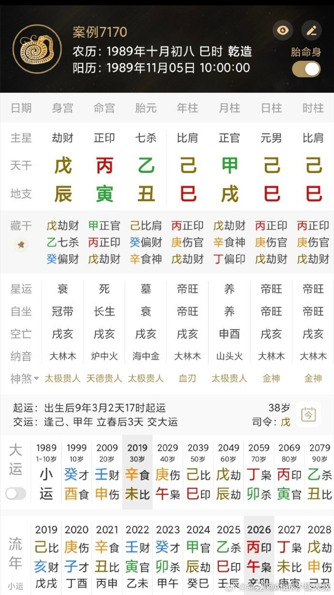 刚刚刷到匡伟铭博主分享的一个命例，今年母亲突然去世。正常来说，日元为己土，巳火为