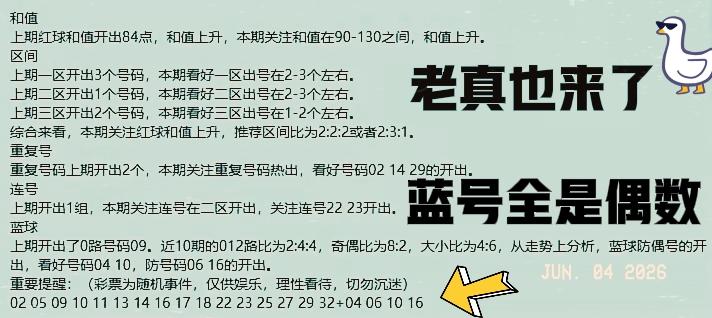 老真也上场了，蓝区号码清一色全是偶数！目前蓝区已经连续开出8期奇数，就看这一期能