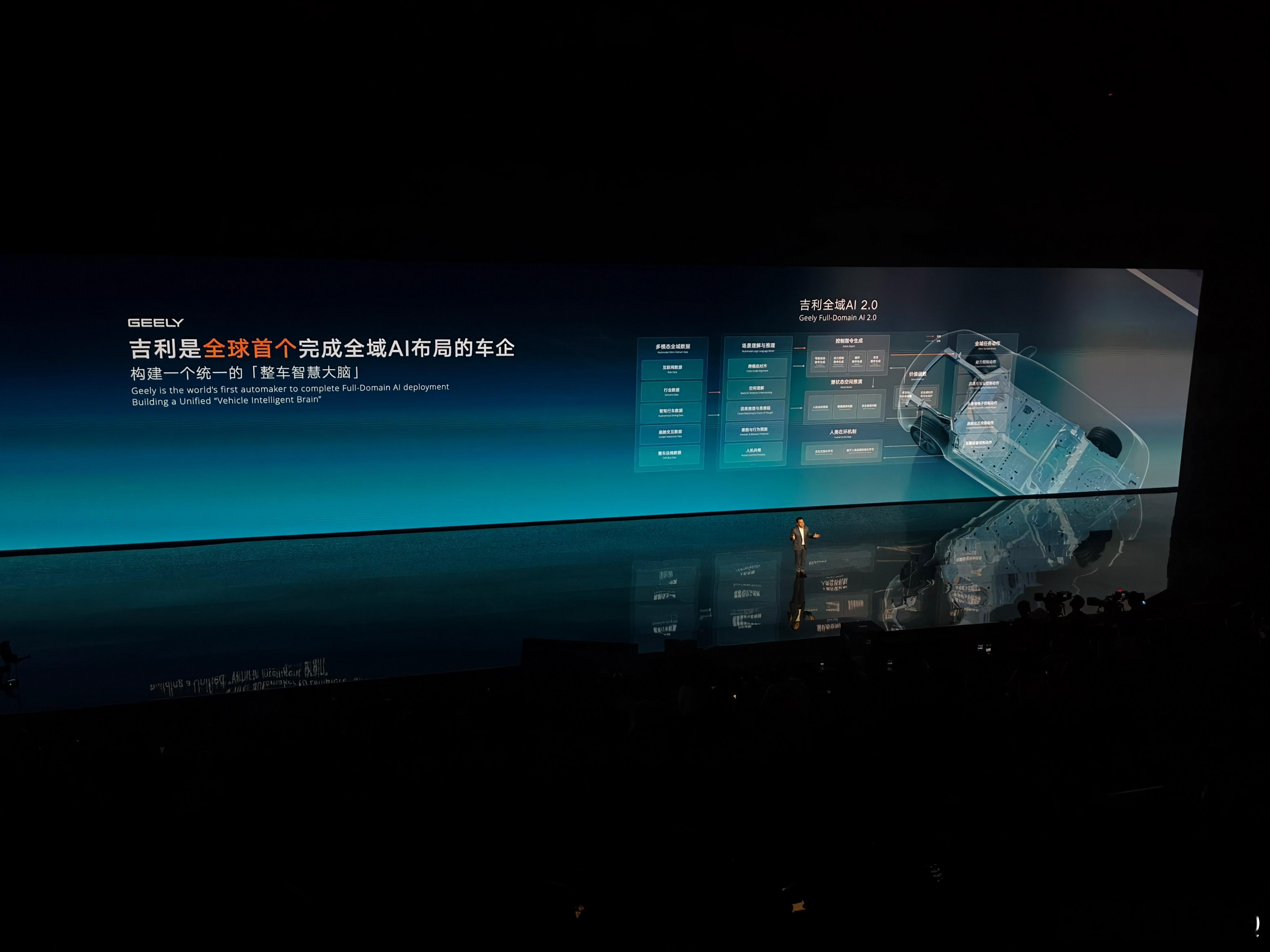 油价六连涨换油混还是继续扛 这算不算一个考古话题了？在油价不断上涨挑战钱包厚度的