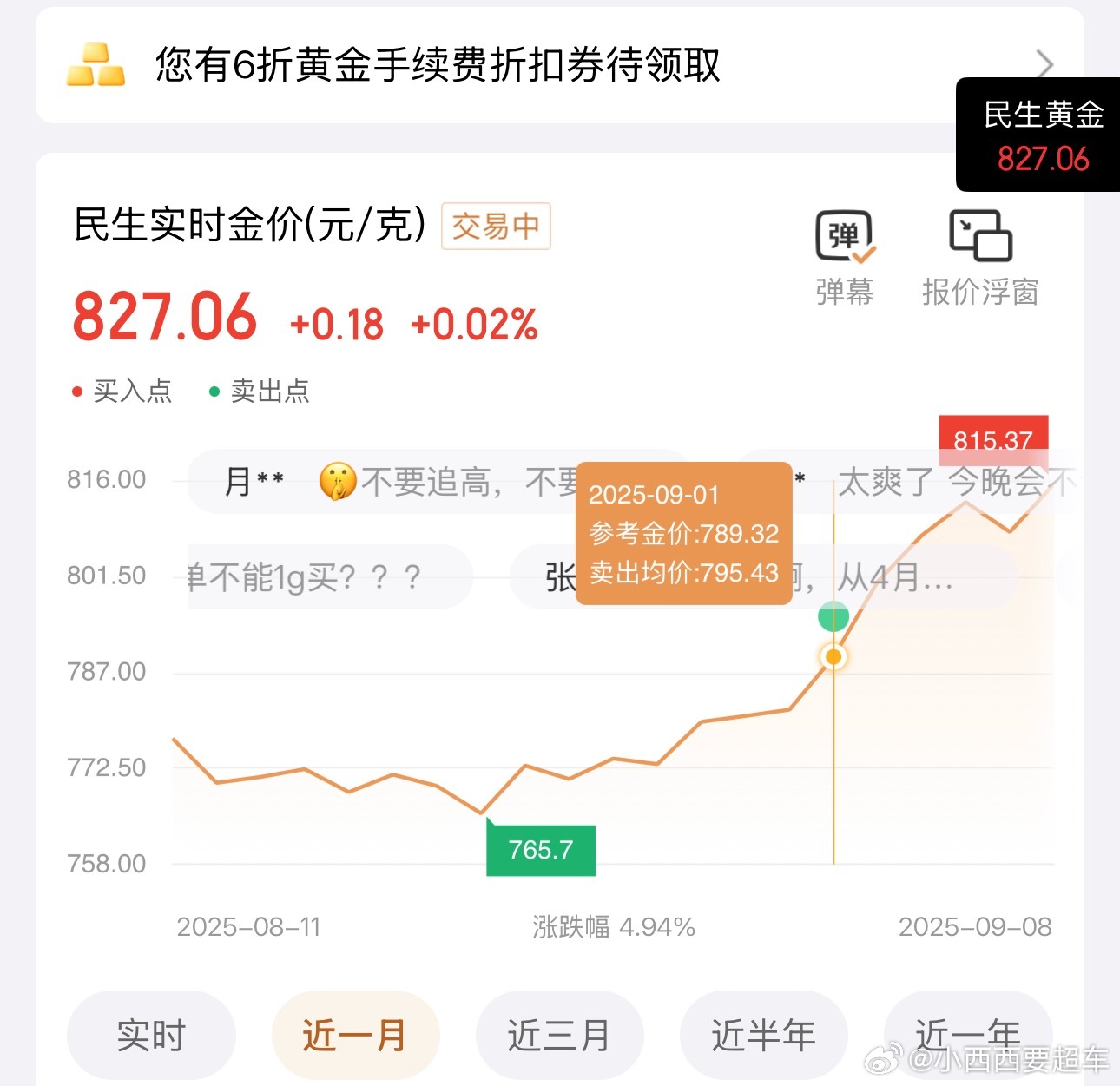 黄金价格再度突破历史新高黄金涨到827了，感谢大家的恭喜，恭喜我解套，毕竟我当时