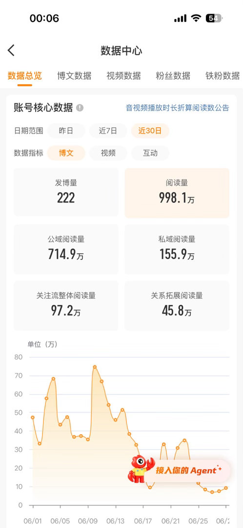 七月滚 