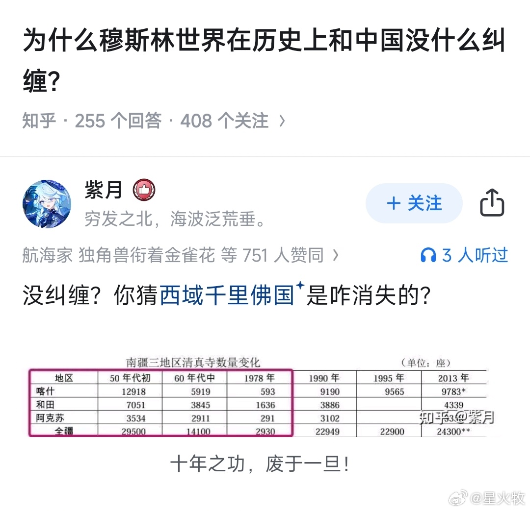 当年不觉好，后来才知是宝[并不简单] ​​​