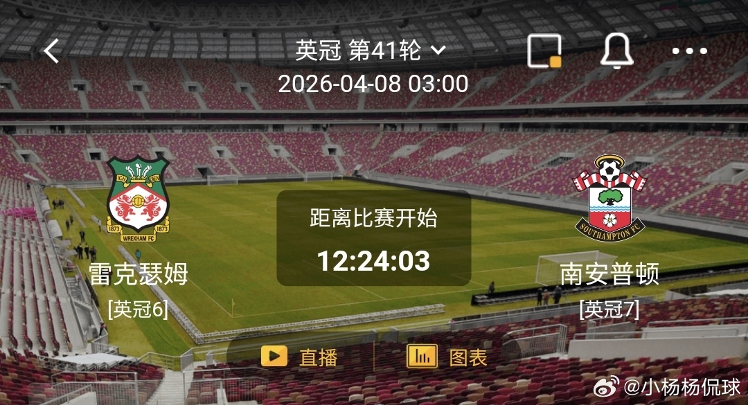 雷克瑟姆 VS 南安普顿  一、雷克瑟姆  有利情报- 雷克瑟姆近10场正赛多达