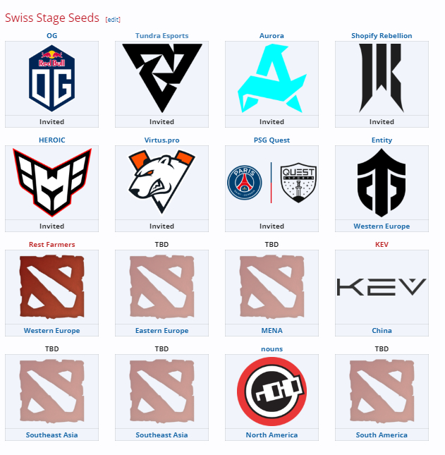 #dota2# 老十一所属的KEV战队确定晋级2024精英联赛瑞士轮淘汰赛阶段2