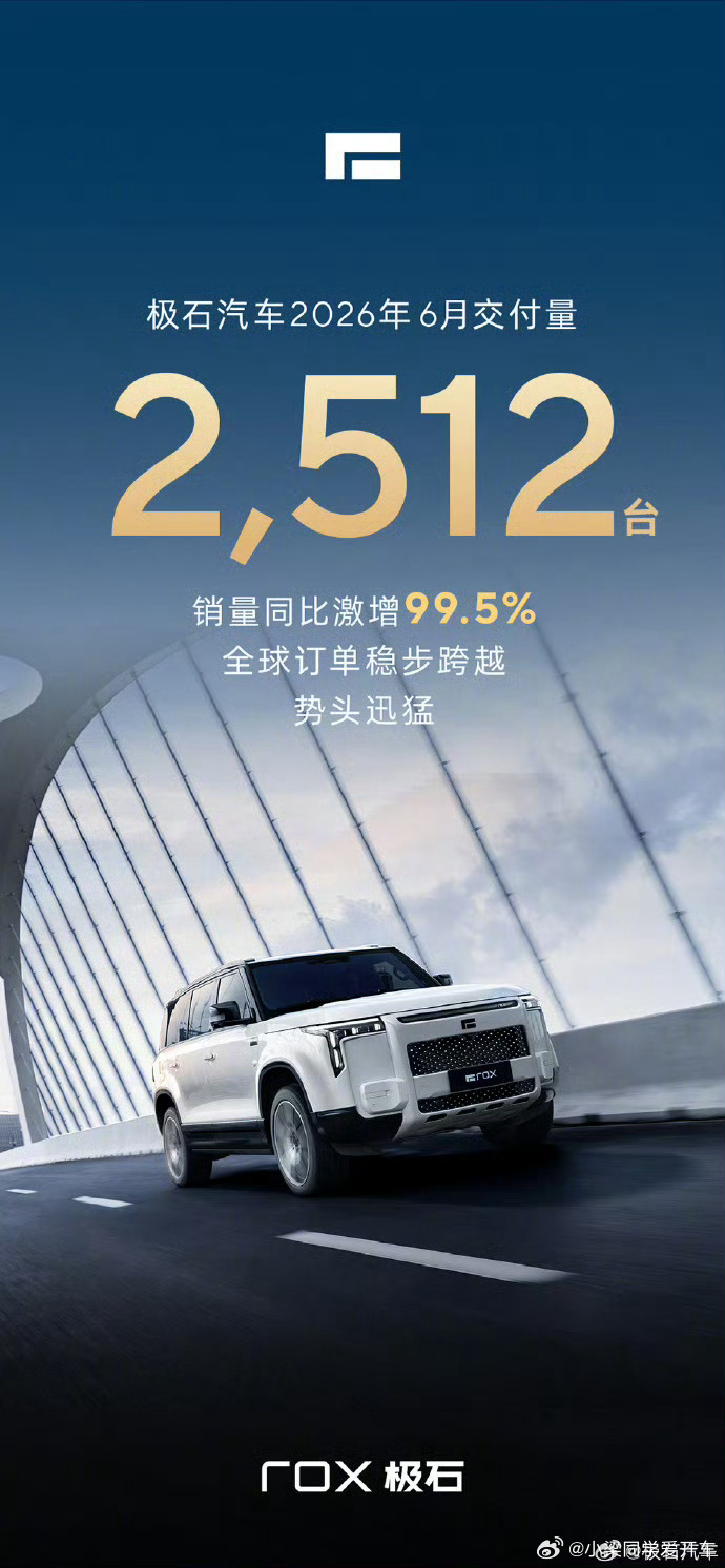 鸿蒙智行累计交付破143万台小米汽车6月持续交付超3万台极石汽车6月交付2512