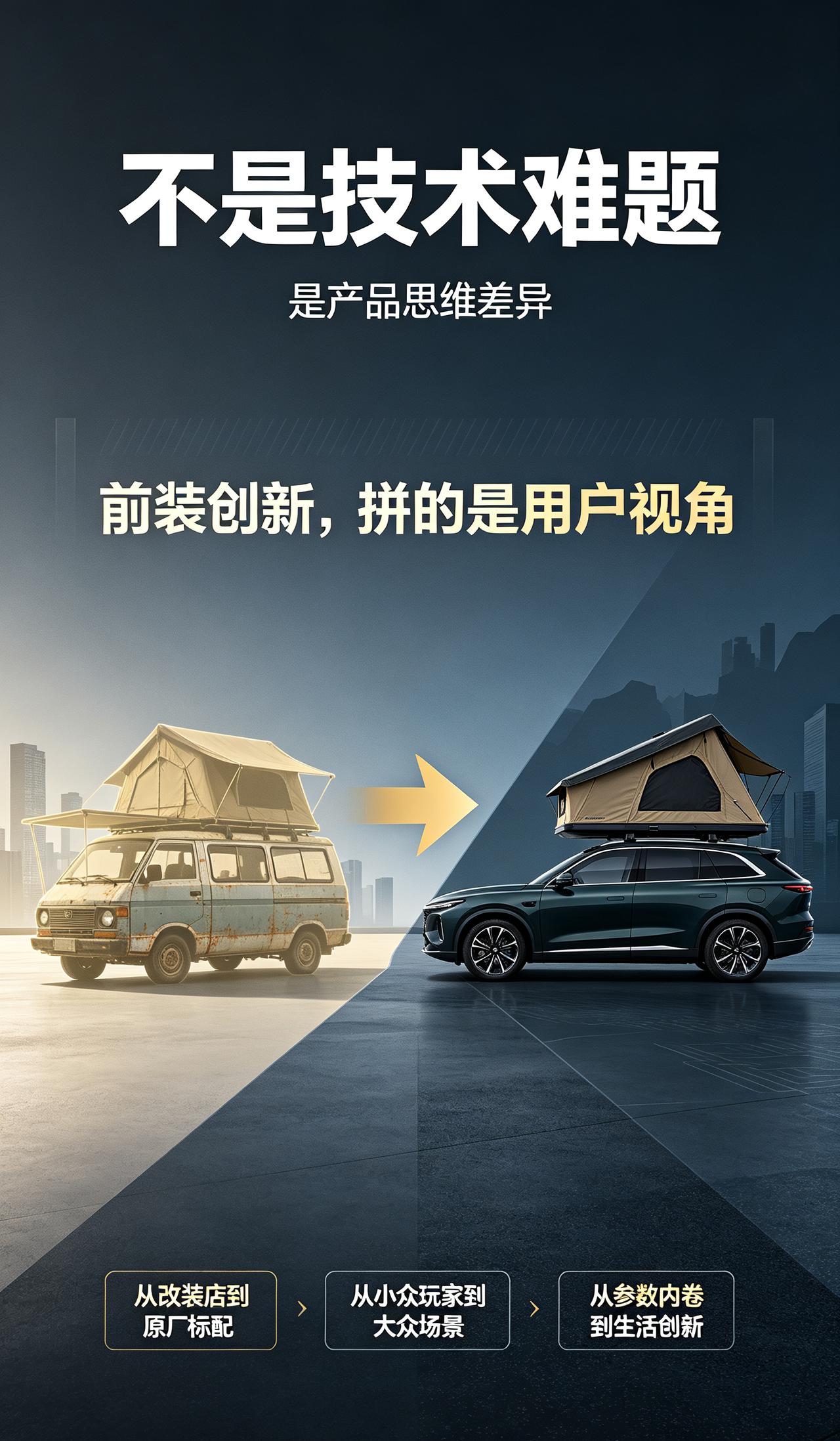 问下各位车企研发：车顶帐篷技术很难吗？问下各位车企研发：车顶帐篷技术很难吗？
早