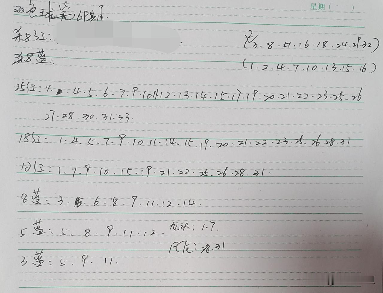 你认为属于你的幸福是什么