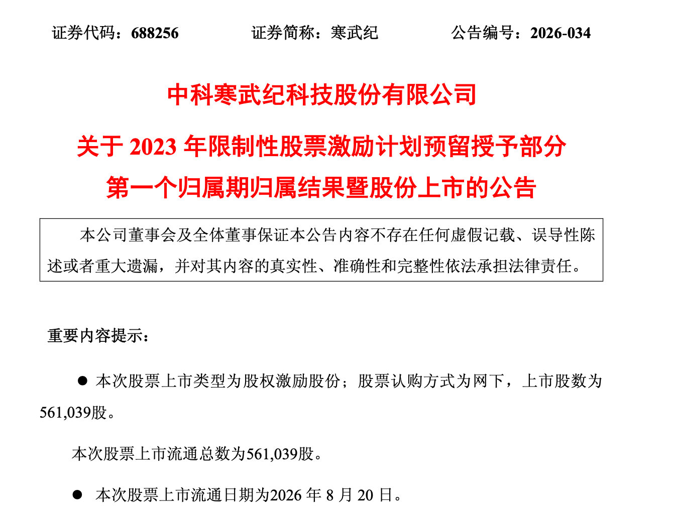 【寒武纪124名员工股权激励即将到账】寒武纪（688256）124名员工的股权激