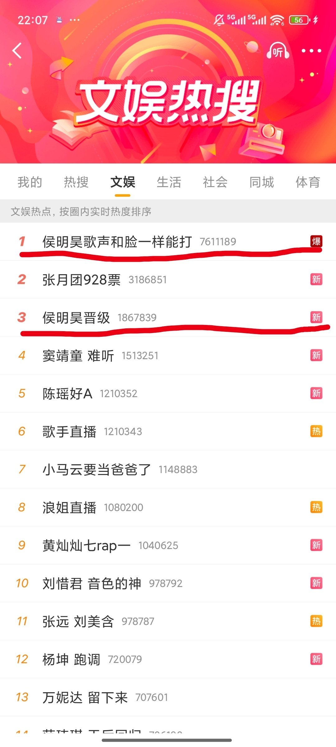 侯明昊歌声和脸一样能打谁懂，这个爆的热搜我从未看过如果曾经有那也是黑热搜宝宝，这