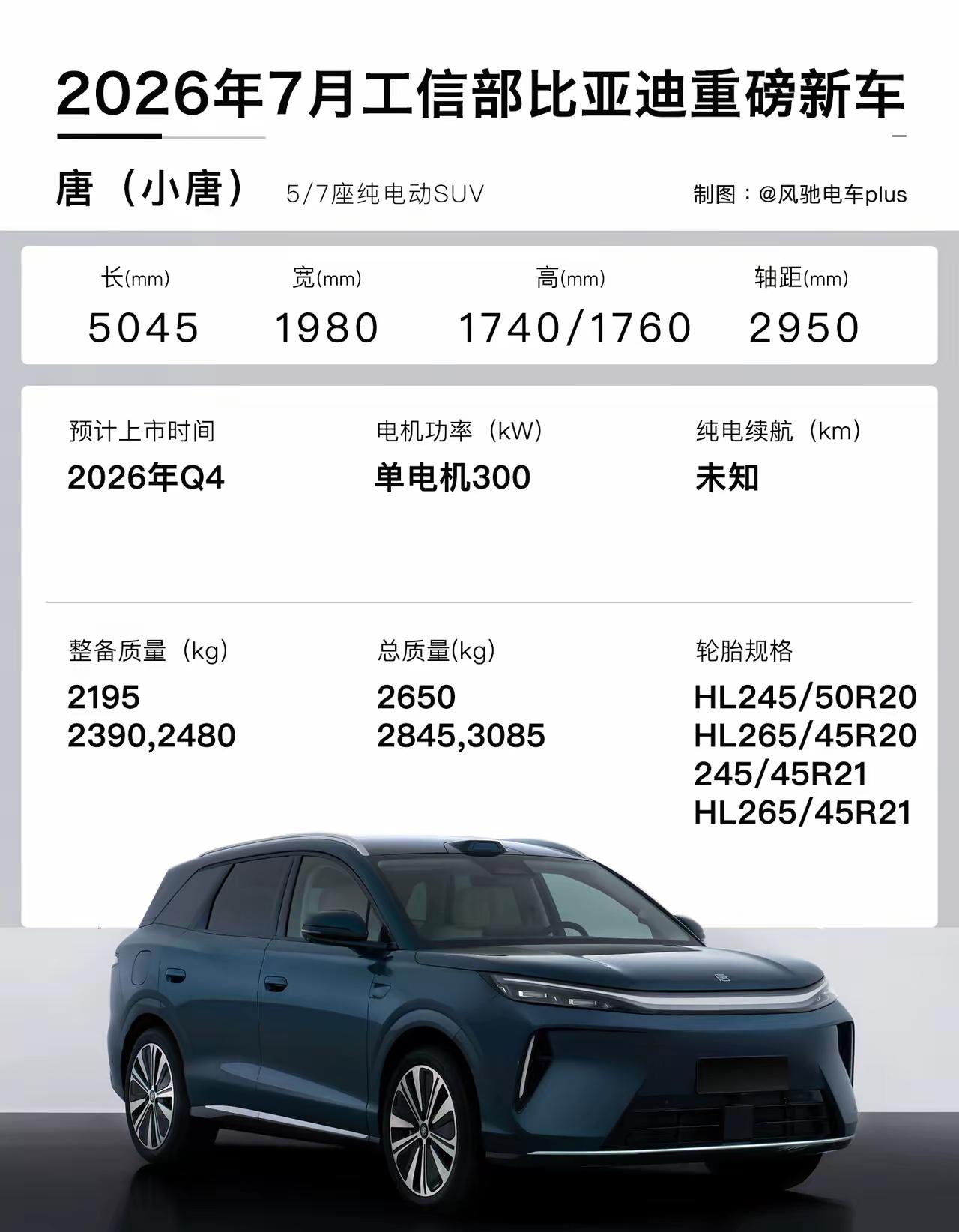 比亚迪"小唐"来了！
轴距二九五零毫米、车长五零四五毫米，尺寸往上提了一档，直接