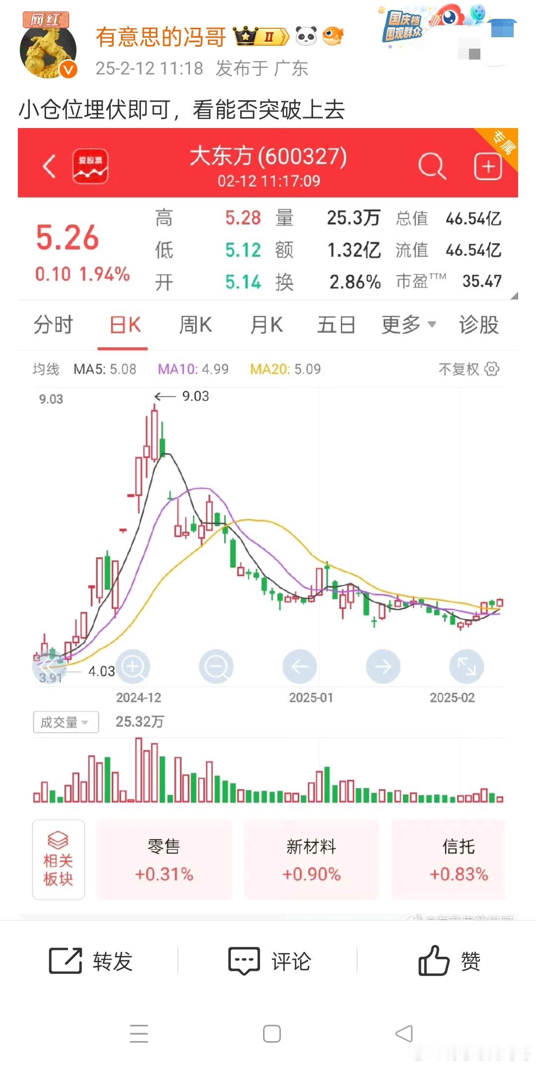 大东方今天大家可以稳稳收获拿下了，两天轻松 10%以上已经足矣，不要贪心，先落袋