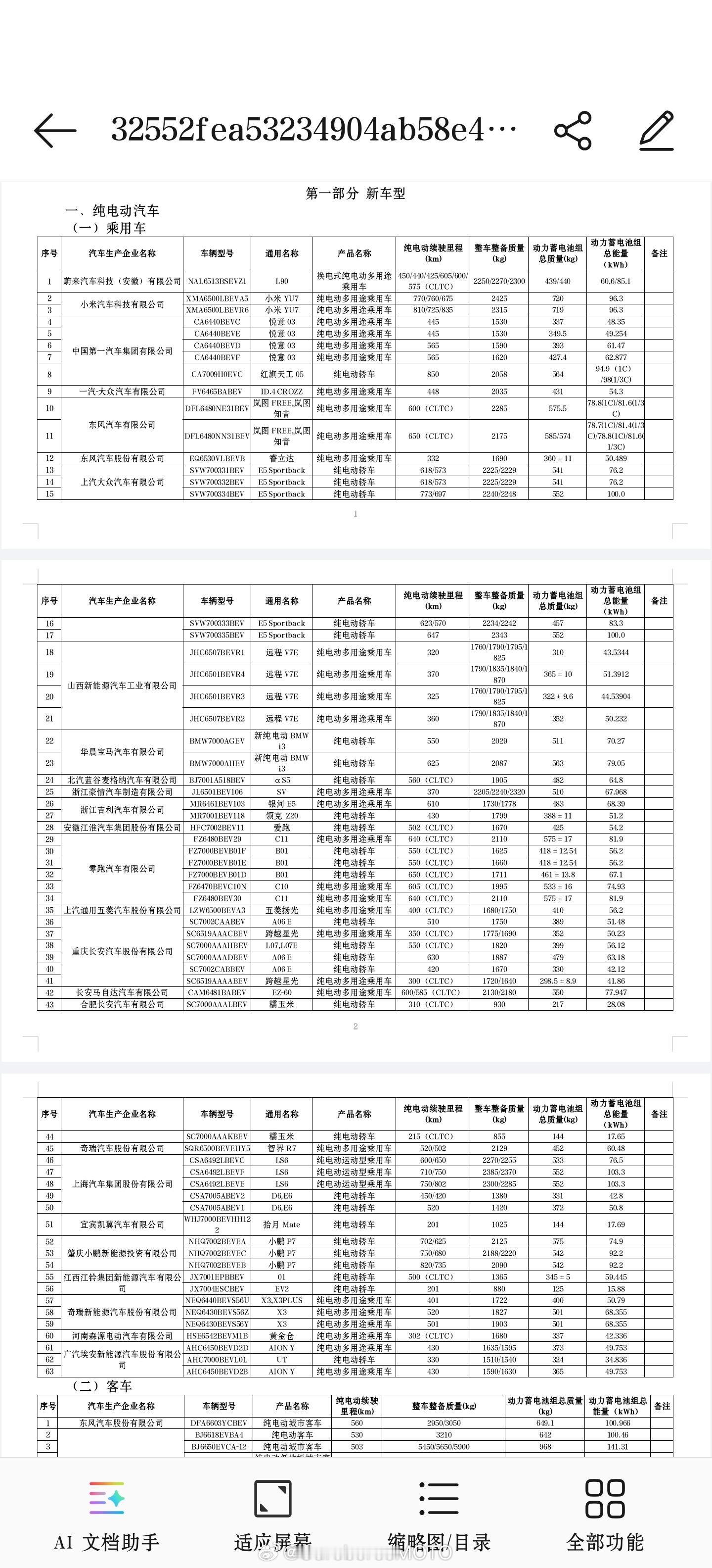 🔻上期公示的公告 ​​​