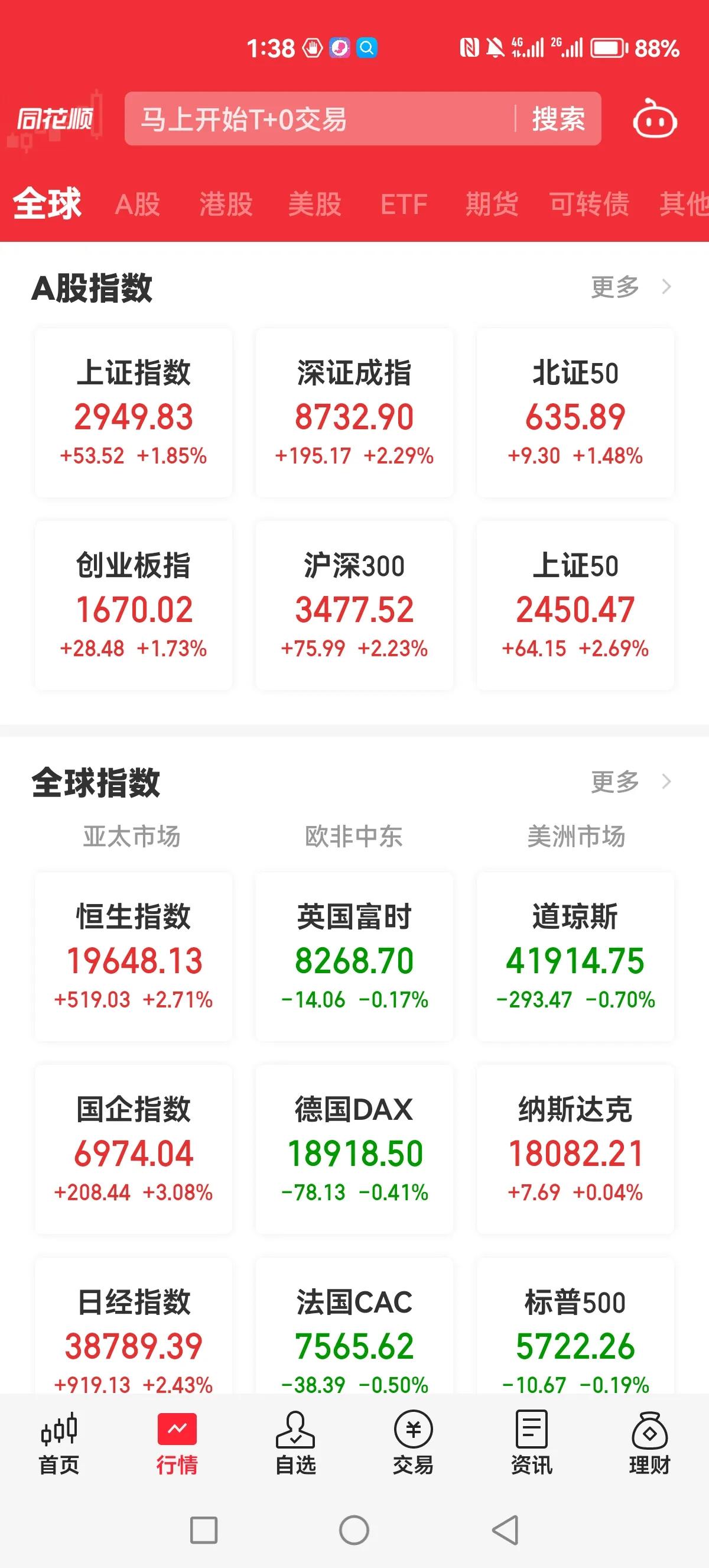 我靠，发生什么，不敢相信，牛真的来了吗？