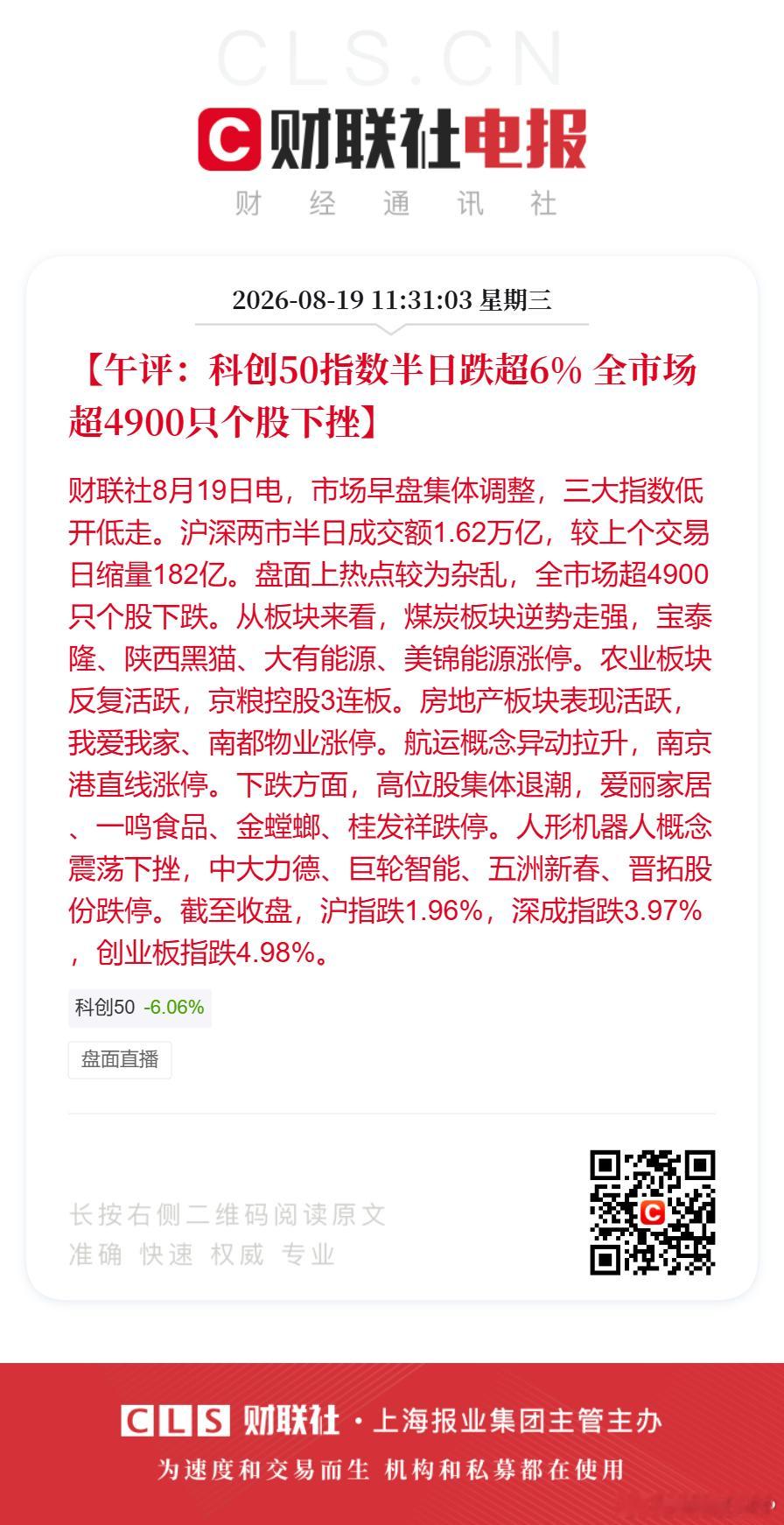 全市场超4900只股下挫【午评：科创50指数半日跌超6% 全市场超4900只个股