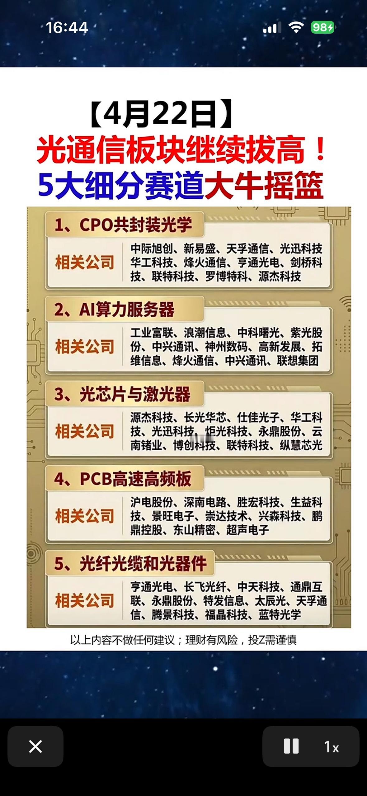 光通信板块5大细分赛道大牛摇篮，投资机会多多！

光通信板块最近可是投资界的热门