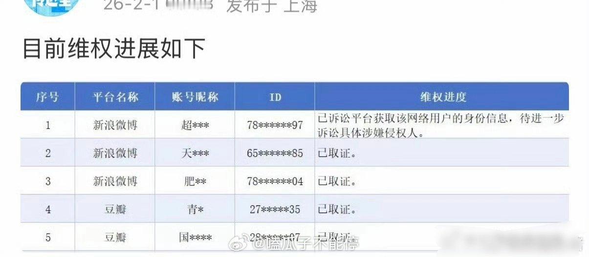 田嘉瑞方告黑维权进展！ 