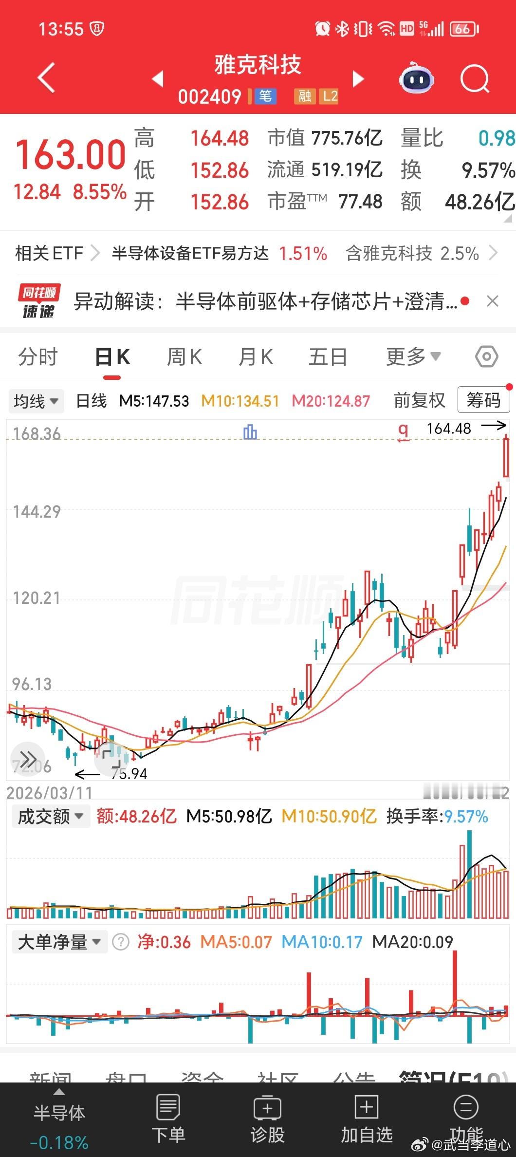 雅克是真走出来了 