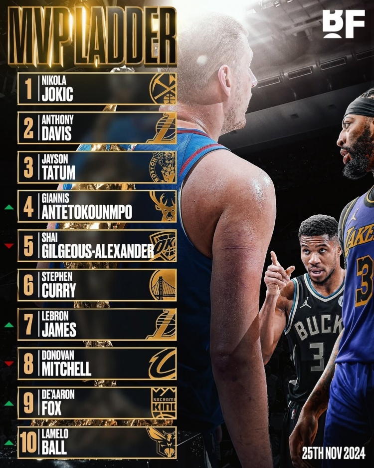 BF更新MVP榜，米切尔排第八[doge] 