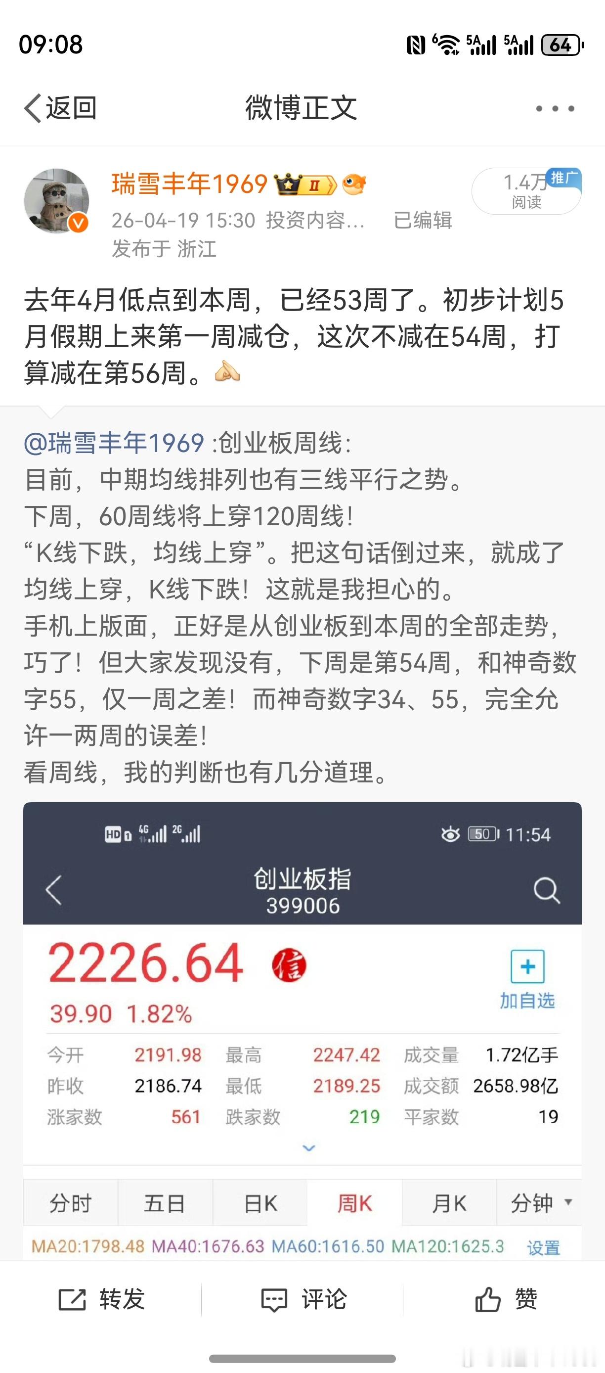 个人思路，其实是非常连贯的。本周创业板低开阳十字星，符合预期。深交所关于创业板改
