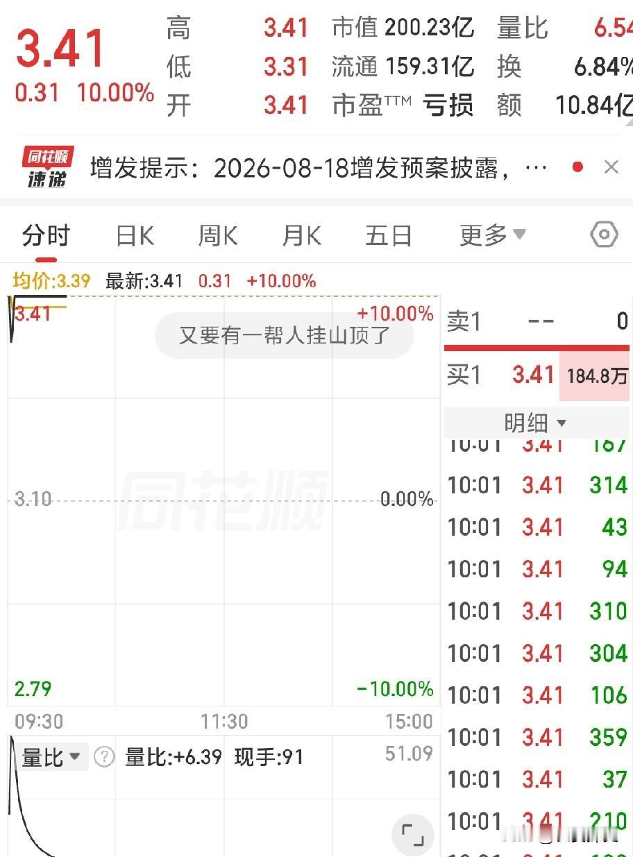 问一问:
这样便宜的房地产股票处处皆是；
这样便宜的半导体股票还有几个?
